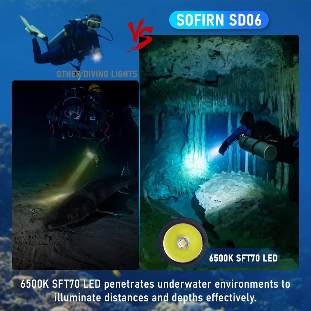 3200 Lumens SD06 Scuba Diving Flashlight, 472m Bright Waterproof Light
