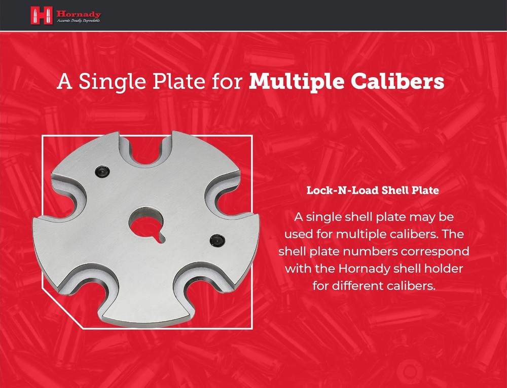 Hornady Lock N Load Shell Plate – for Reliable Caliber Changes on Your Lock-N...