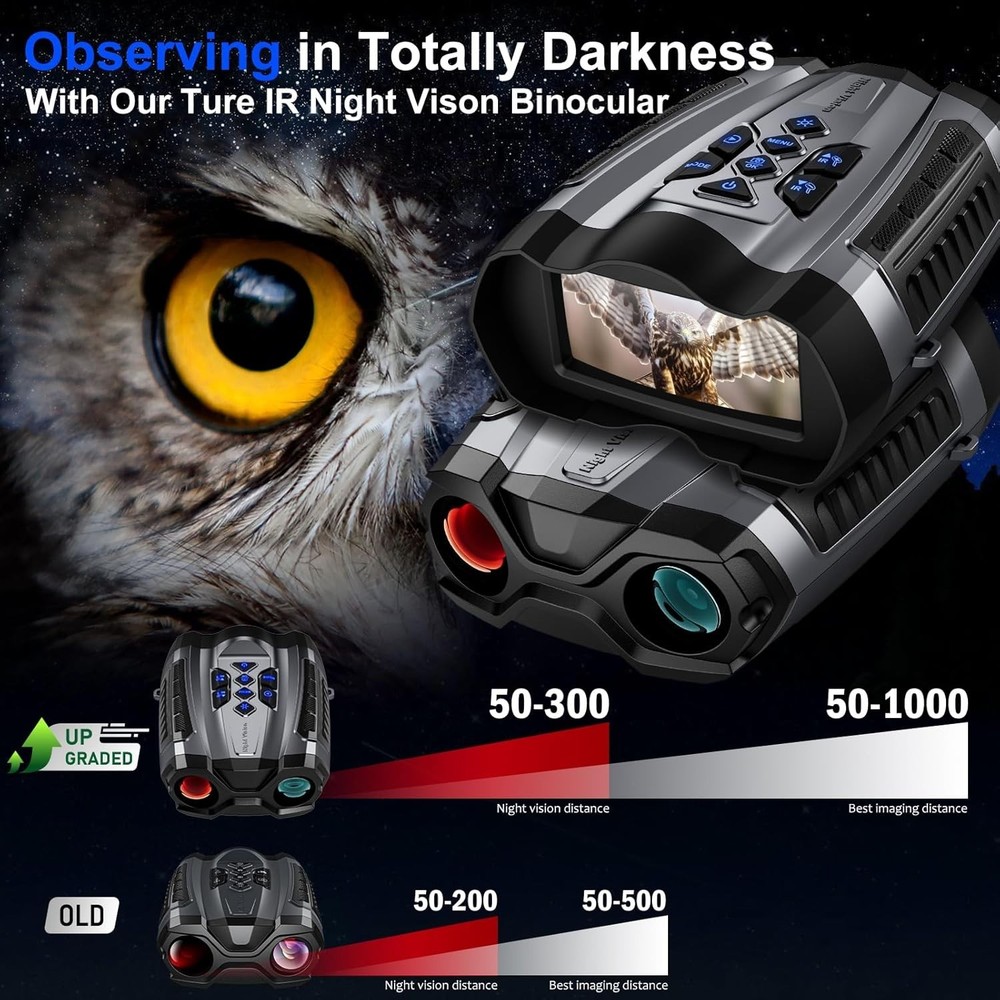 Infrared Night Vision Scope with 4K Video