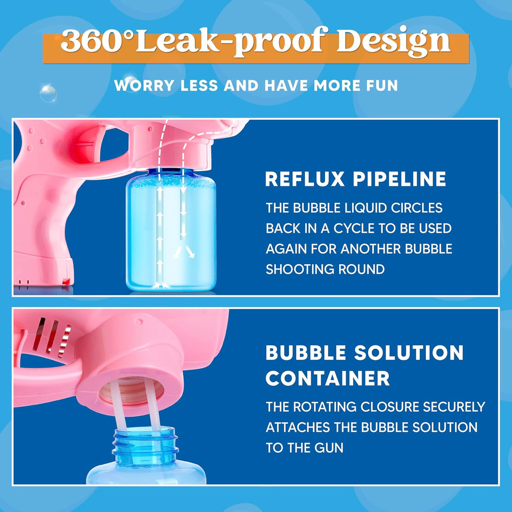 2 Bubble Guns with 2 Bottles Refill Solution, Bubble Machine Gun for Kids, Toddl