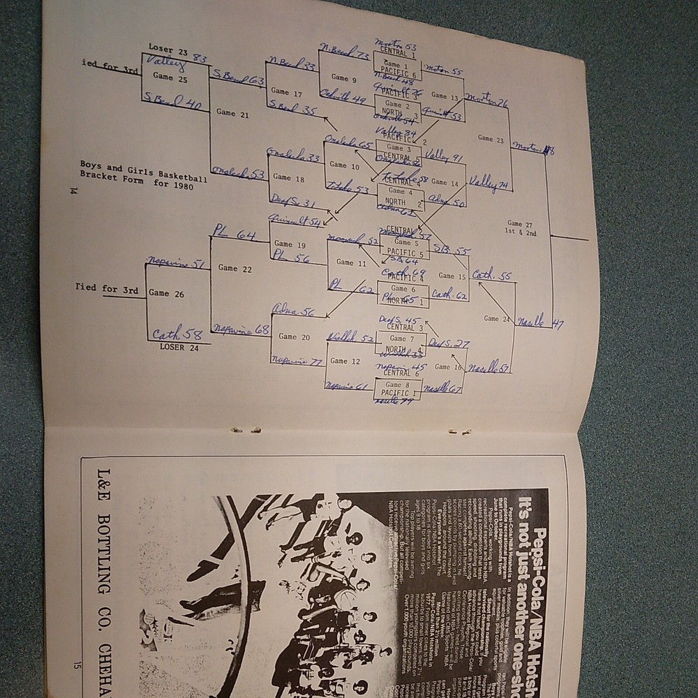 WASHINGTON District 4 B BASKETBALL TOURNAMENT PROGRAM 1980