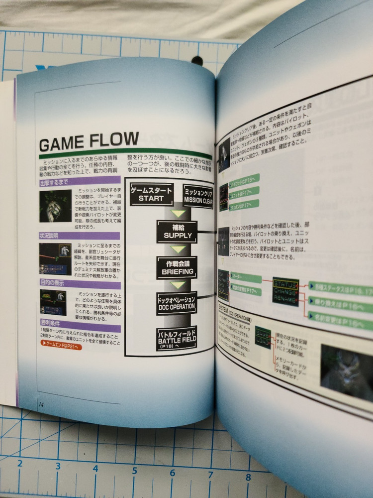 Aubird Force Complete Strategy Guidebook