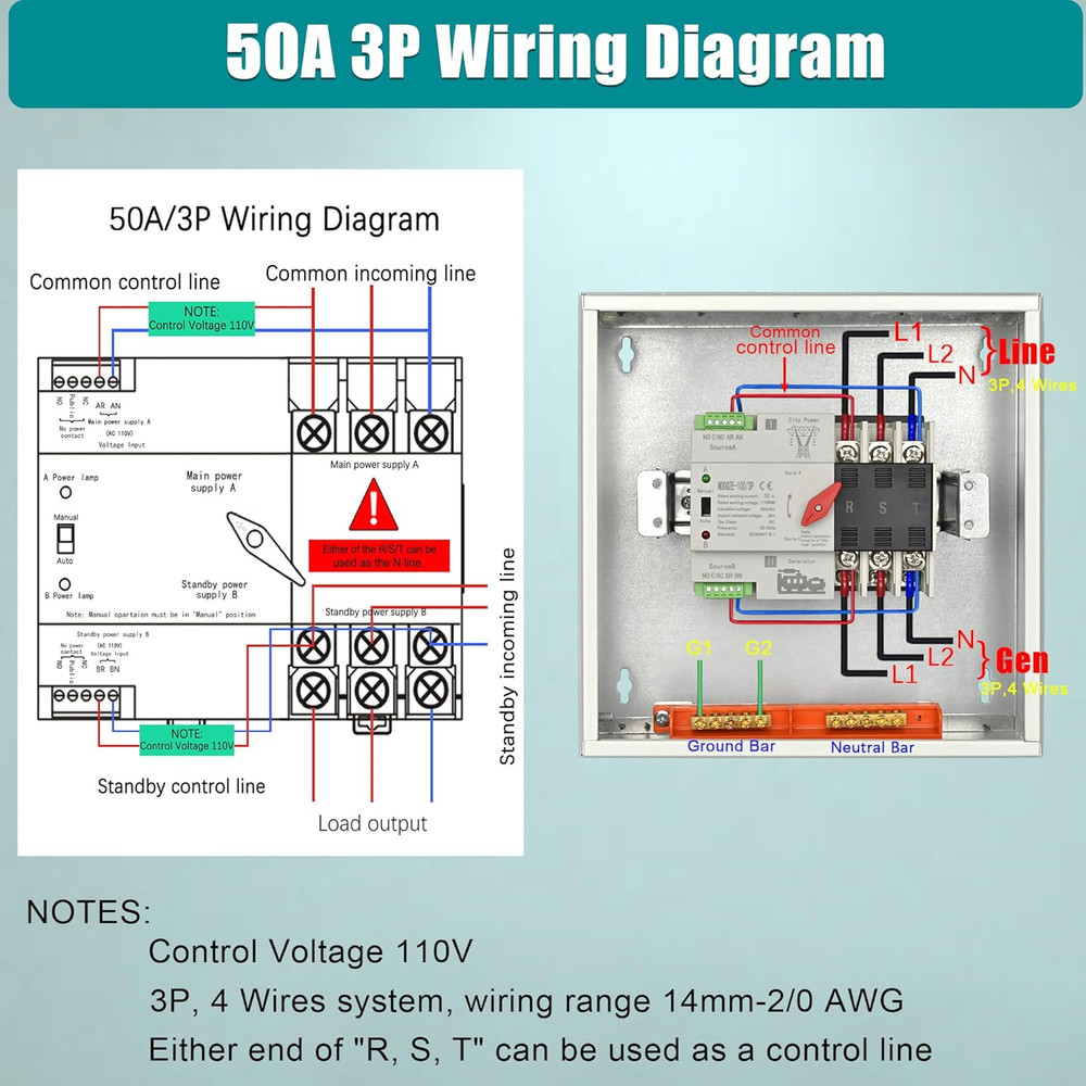 Automatic Transfer Switch, 50 Amp 3 Pole Auto Transfer Switch for Home Generator