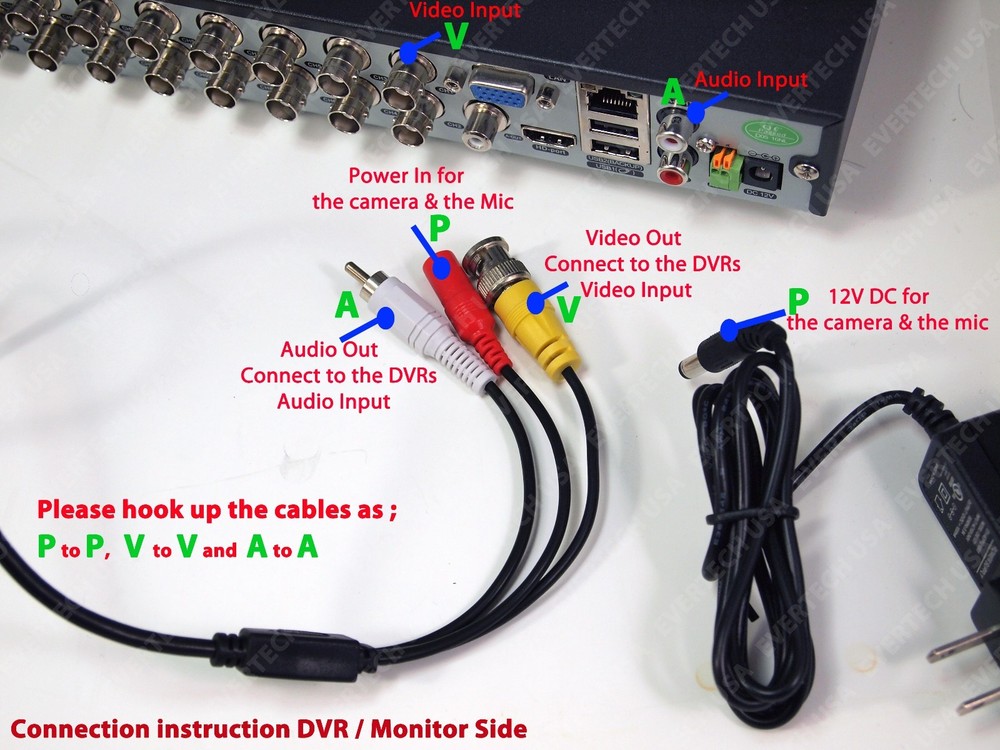 1080p HD Day Night Dome CCTV Security Camera with Microphone Cable Adapter Set