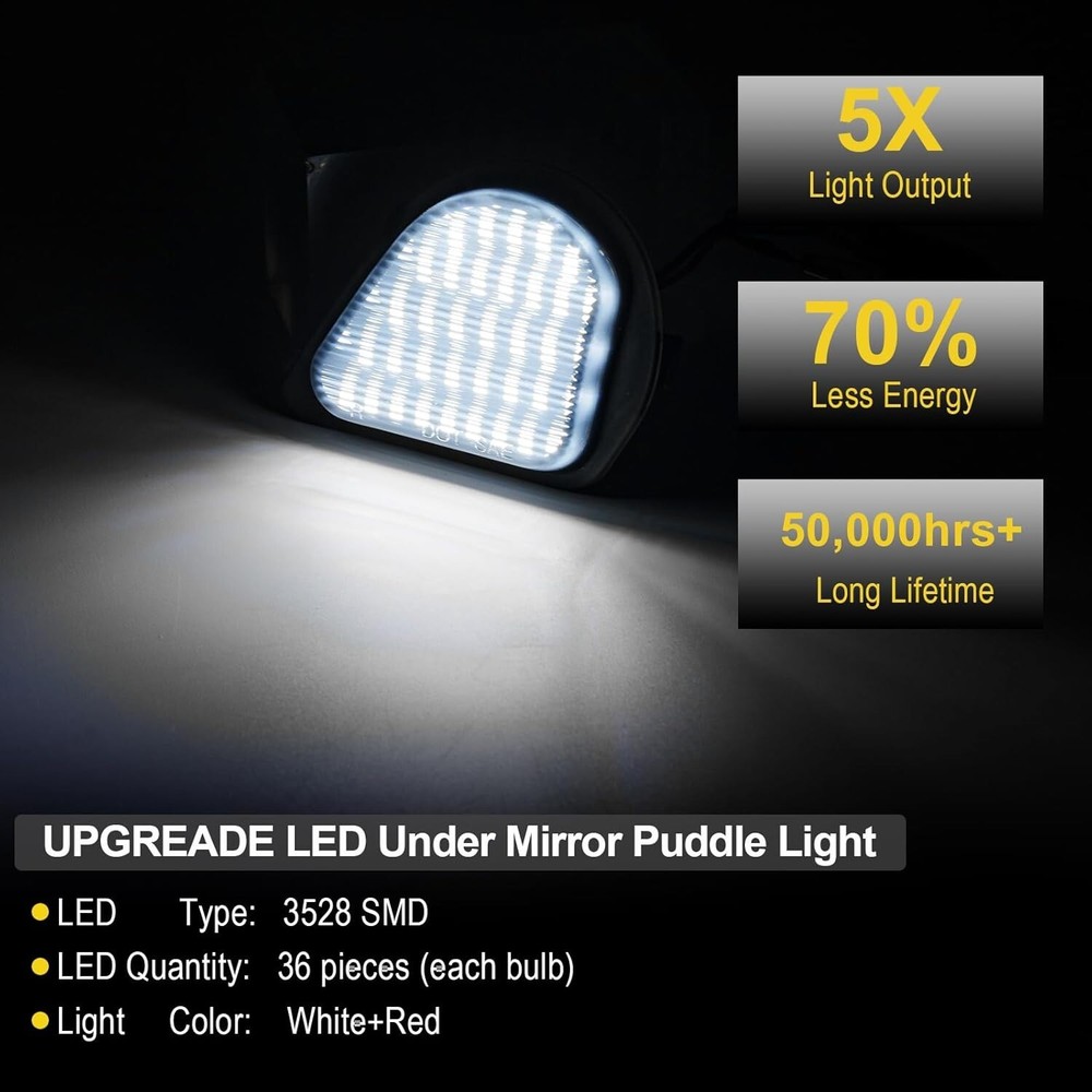 LED Side Towing Mirror Puddle Light For Dodge Ram 10-19 1500 2500 3500 4500 5500