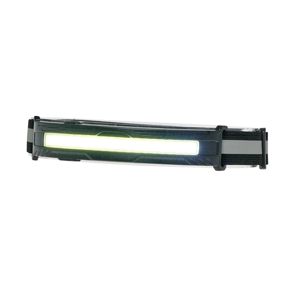 Rechargeable LED Headlamp