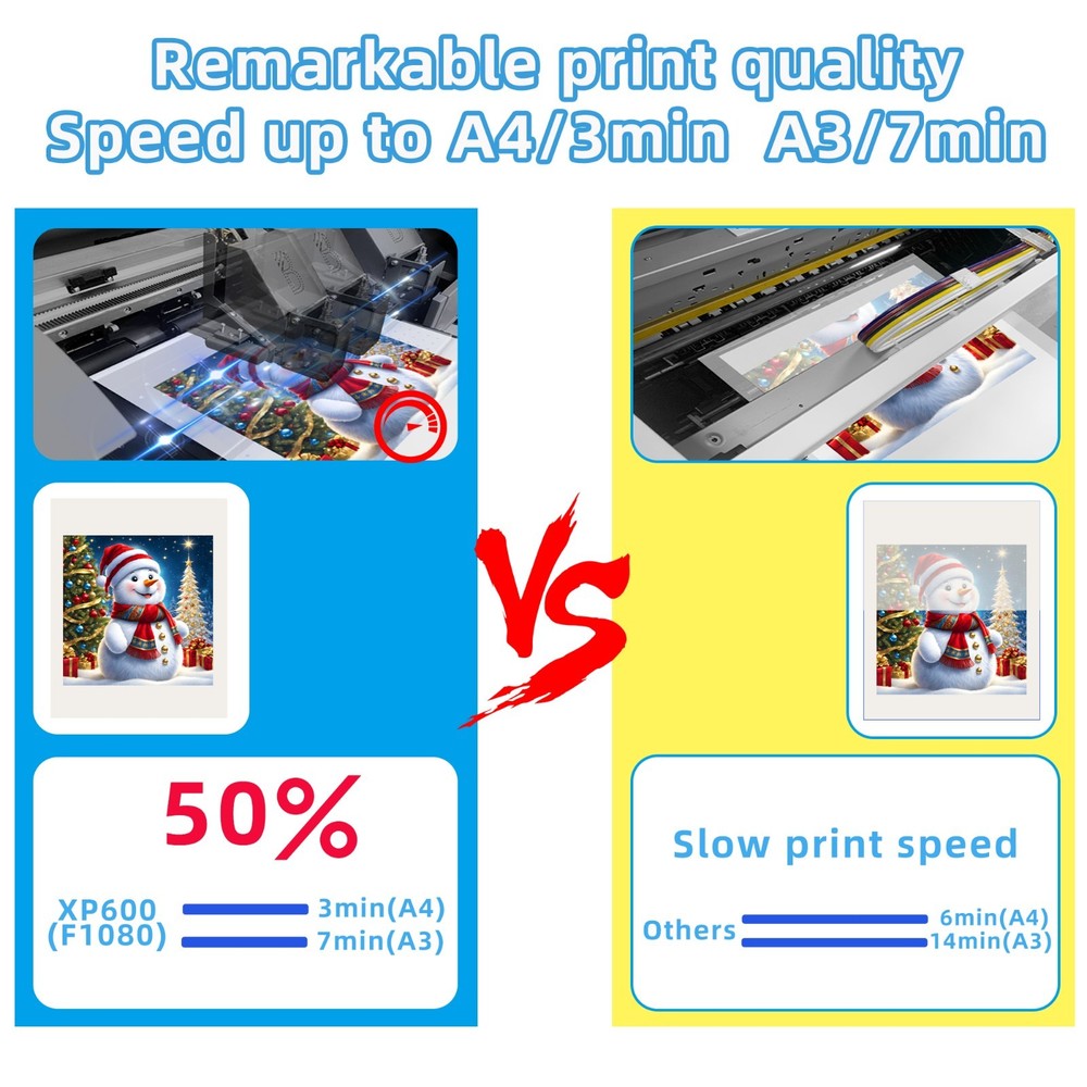DTF Printer A3 Size with Auto Cutter, Lancelot Pro Bundle Includes Laptop Ink