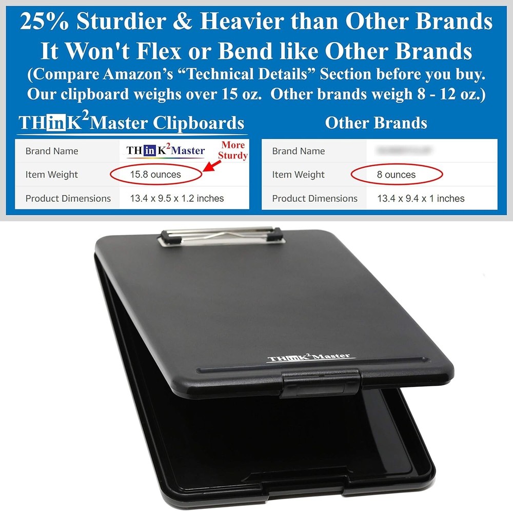 Black Professional Clipboards: 3-Pack with 0.75" Storage & Low Profile Clip