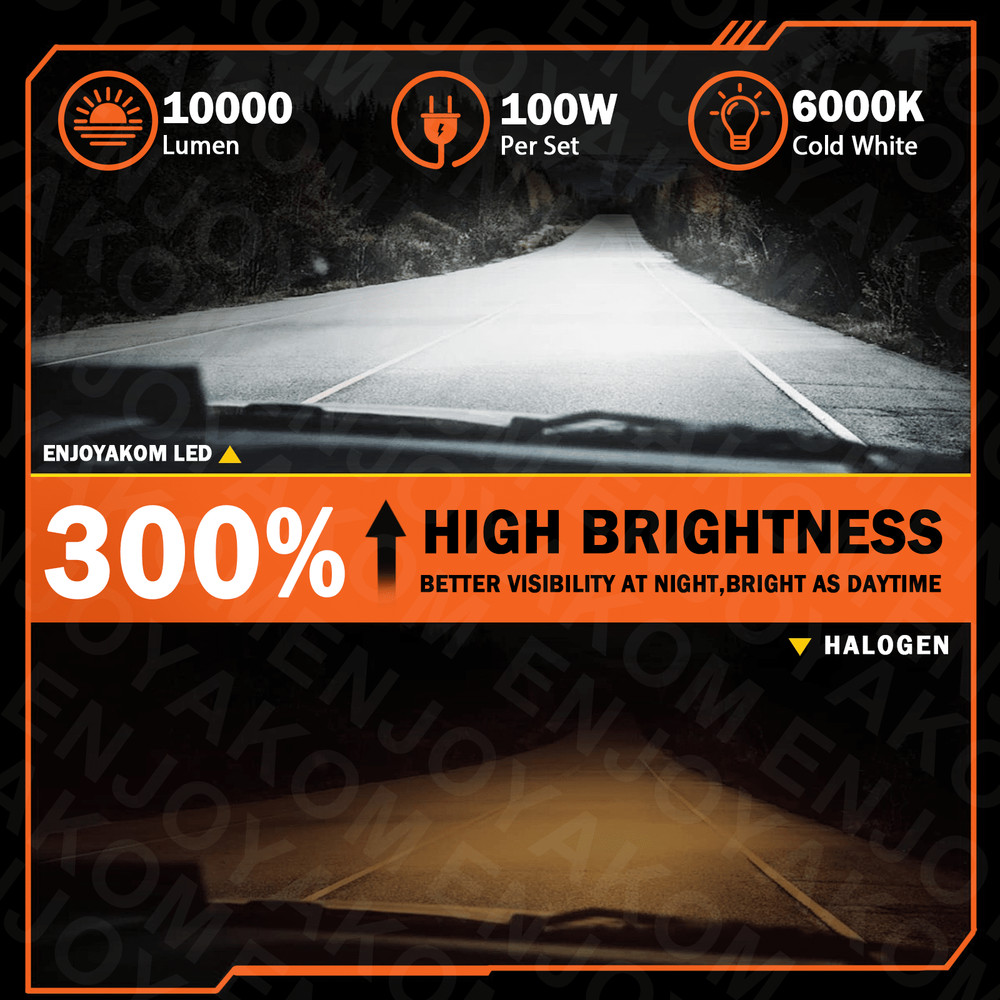 For Ford Transit Connect 2014-2023 LED Headlight Bulbs High&Low Beam Combo Kit