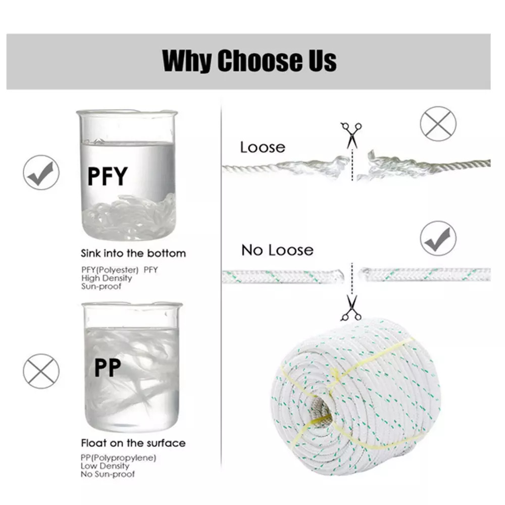 8900Lbs Double Braid Polyester Arborist Bull Rope Pulling Rigging Line 5/8"×150'