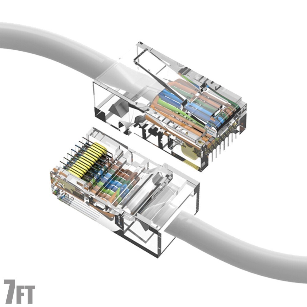 7FT Cat5e RJ45 Ethernet LAN Network UTP Non-Booted Patch Cable Copper Wire White