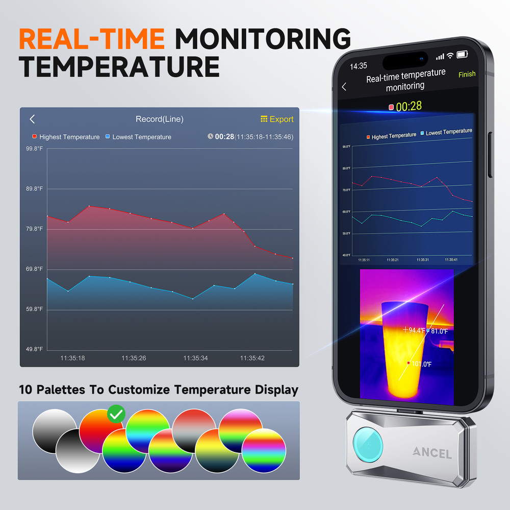 Thermal Camera (for iPhone) Infrared Thermal Imaging Camera 256*192 Resolution