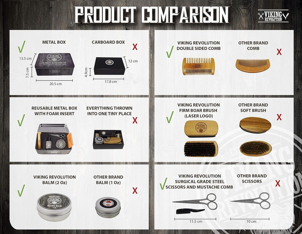 - Ultimate Beard Kit - Beard Grooming Kit with Beard Brush, Beard Comb, Beard...