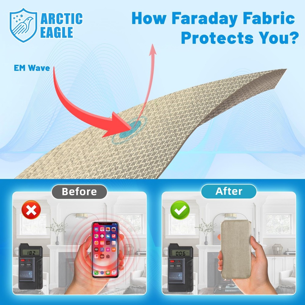 Faraday Fabric – Conductive Electromagnetic Interference Reduction Cloth for ...
