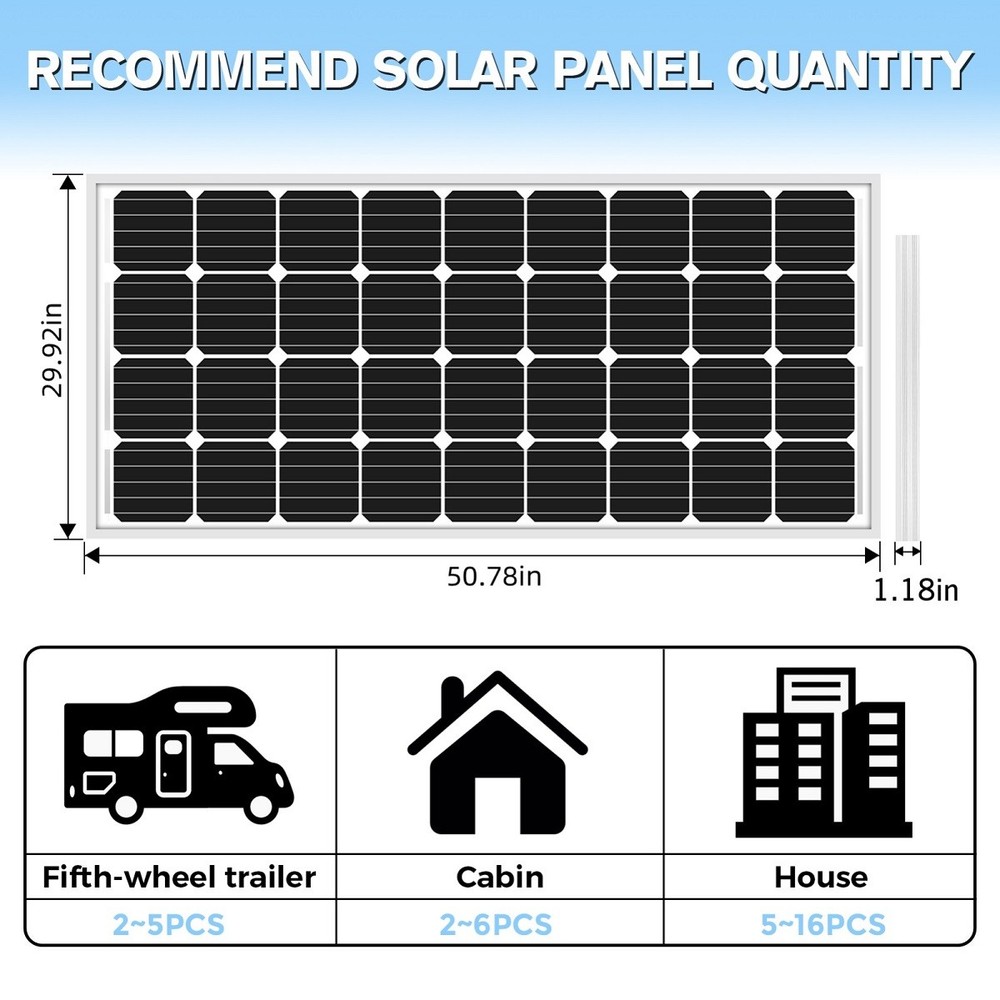 9BB Cell 200W Monocrystalline 12V Solar Panel High Efficiency Mono Module RV