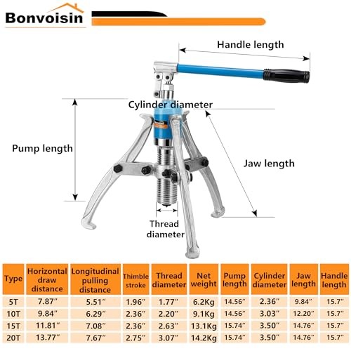 15T Hydraulic Gear Puller Set Wheel Bearing Puller Kit 2 or 3 Jaws Pulling
