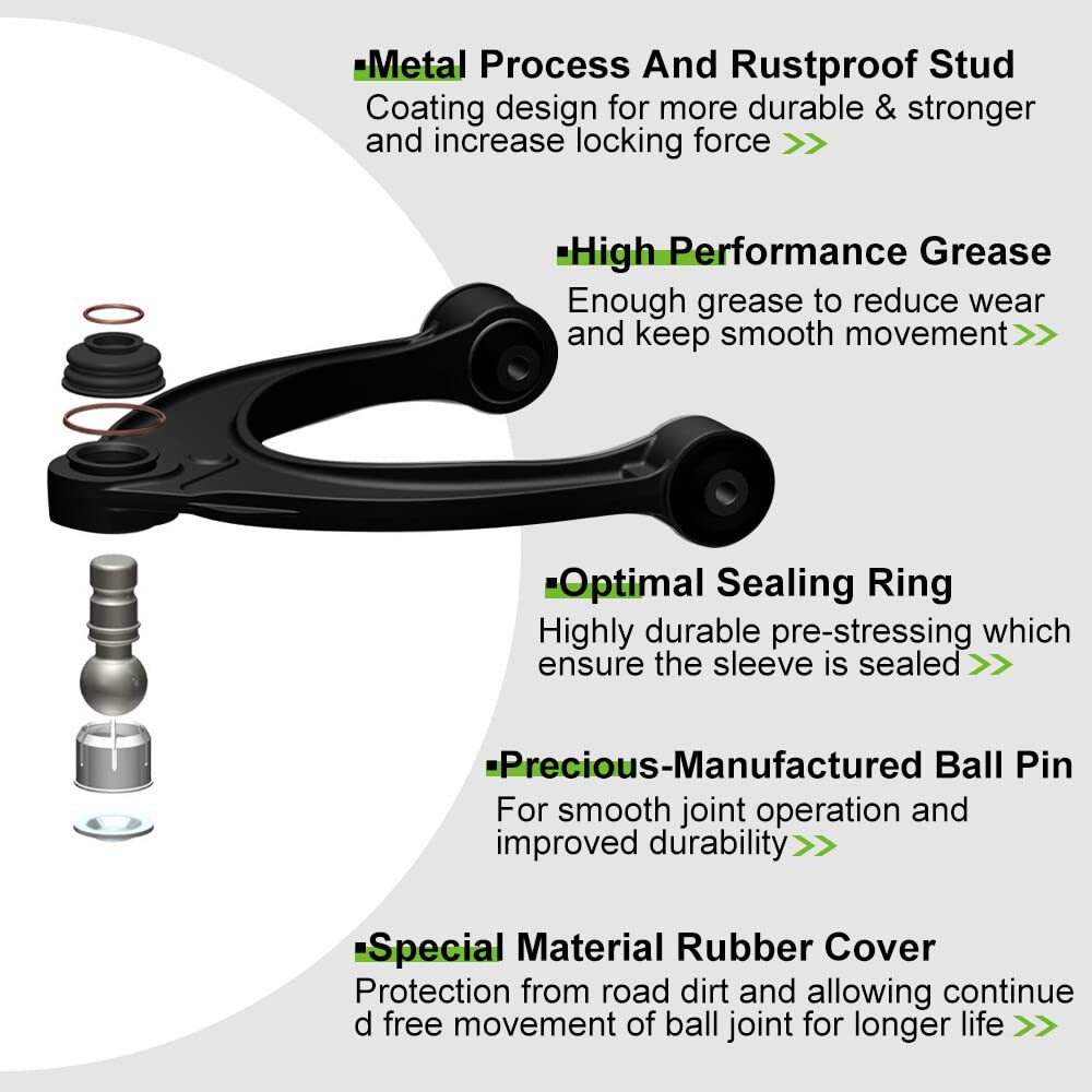 Front Suspension Kit for Escape 2013-2018