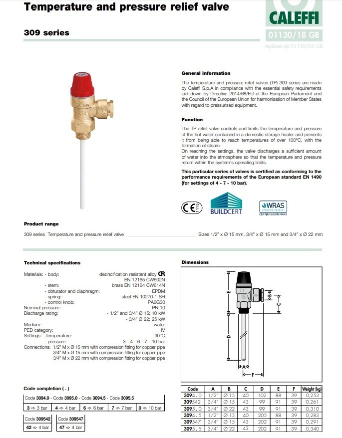 Altecnic - Caleffi Temperature & Pressure Relief Valve 1/2" 3 Bar 90°c 309430