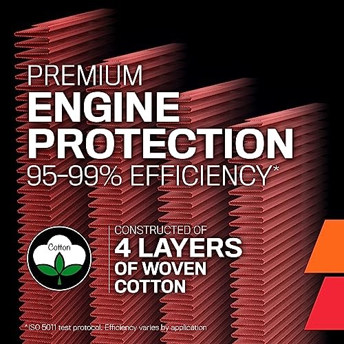 Engine Air Filter: High Performance, Premium, Washable, Replacement Filter,