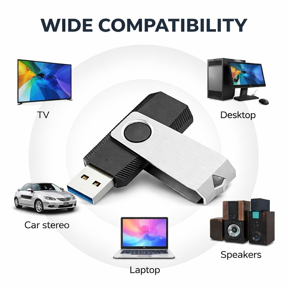 Ultimate Computer Repair Toolkit USB | Bootable Recovery & Diagnostics | 5 PACK