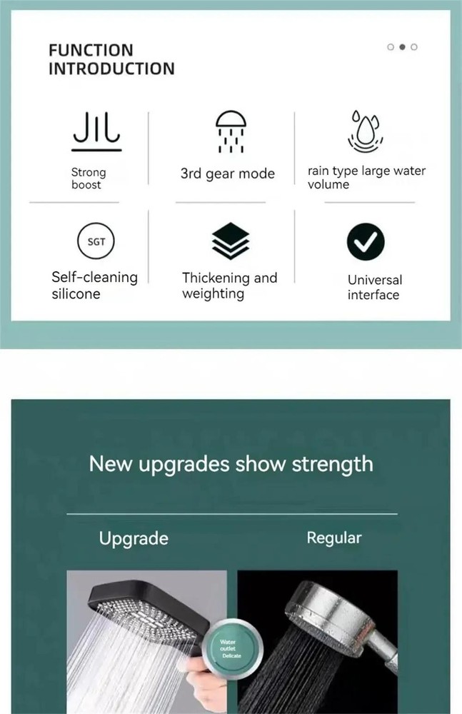 Adjustable Shower Head 3-mode High Pressure Rainfall – Water Saving Design
