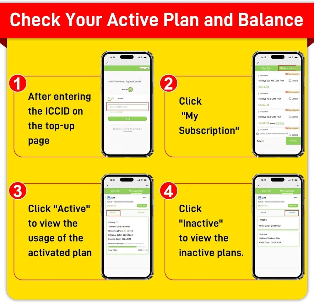 Prepaid Data SIM Card Support for AT&T, T-Mobile and Verizon