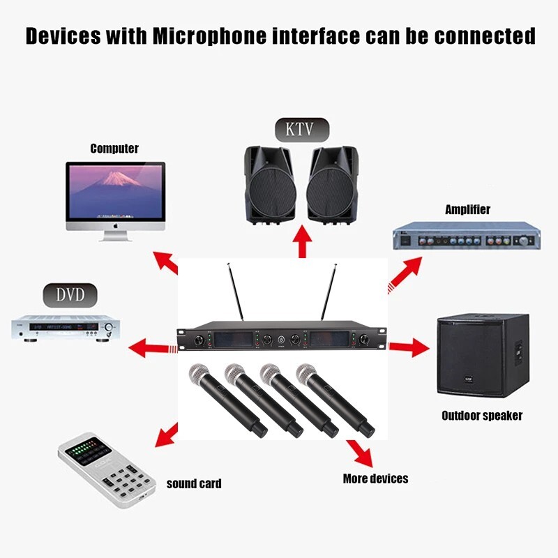 Professional Microphone Wireless 4 Channels Handheld Dynamic Karaoke Mic Band