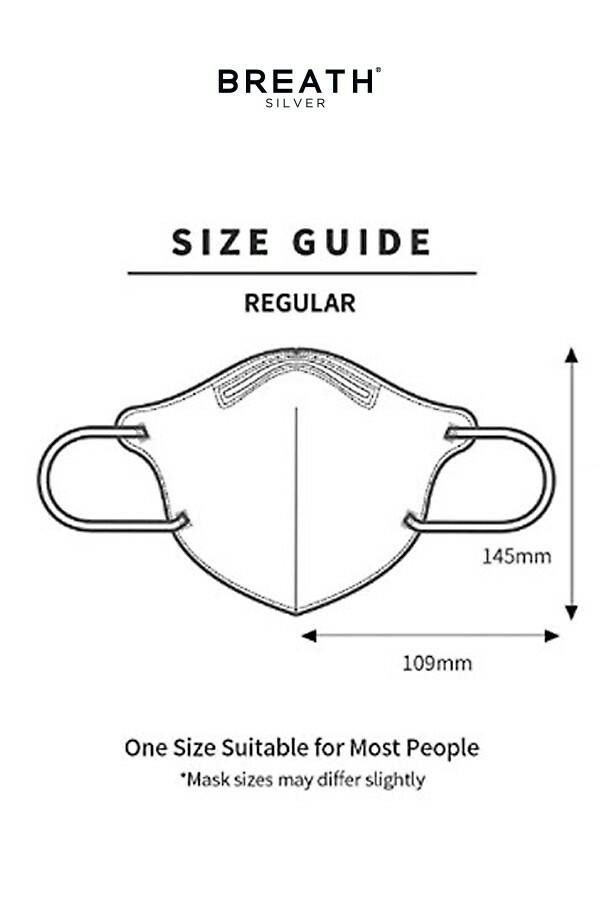 Face Mask QUINTET KIT 