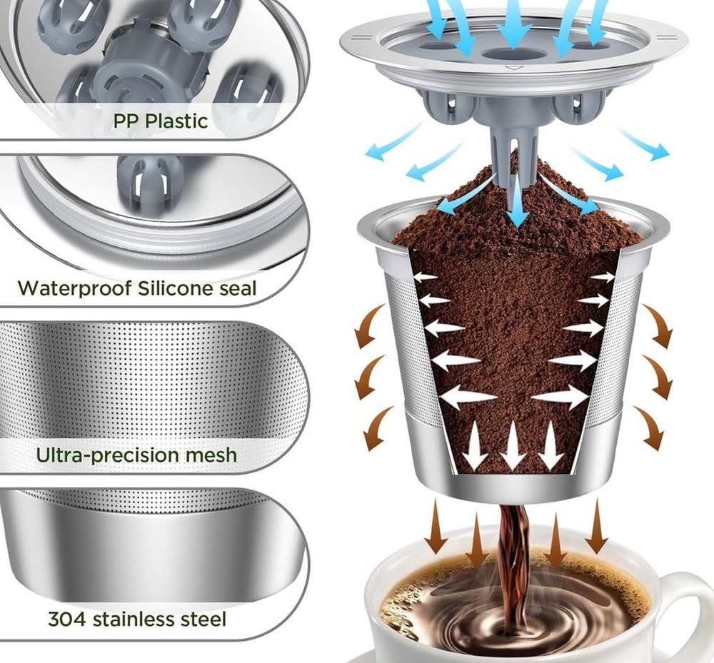 2 Stainless Steel Keurig K-Cup