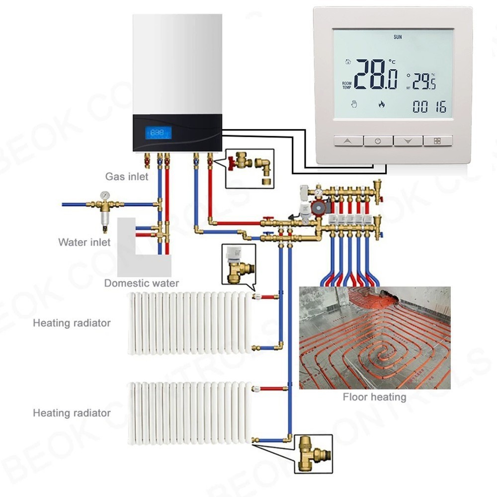 Programmable LCD Thermostat for Room and Floor Heating Temperature Control