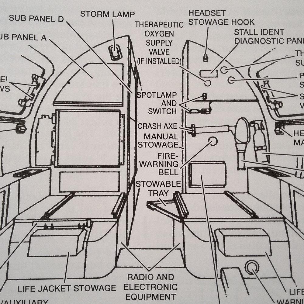 Hawker 800XP Pilot Training Manual