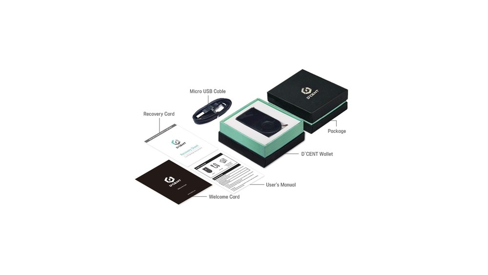 D'CENT Biometric Cold Wallet – Your keys, Your cryptos – Fingerprint