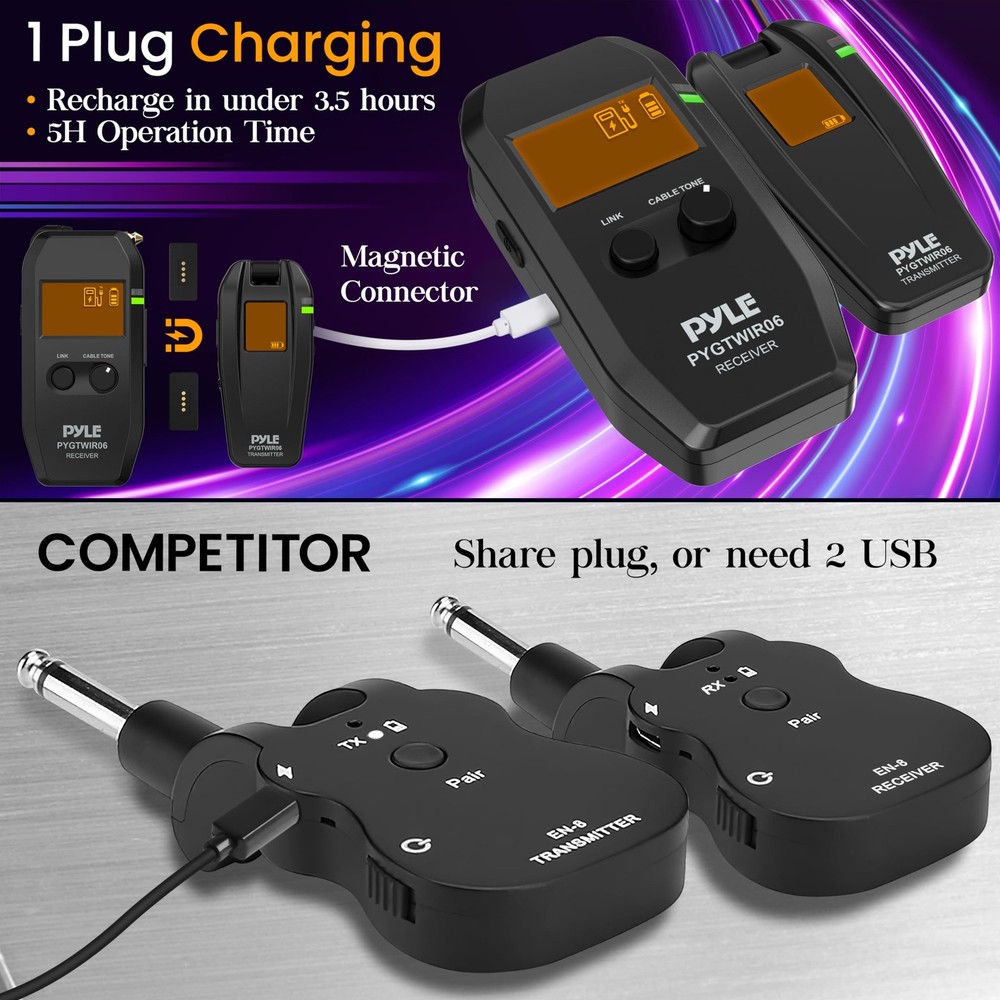 Pyle Audio Transmitter and Receiver, Black (PYGTWIR06)