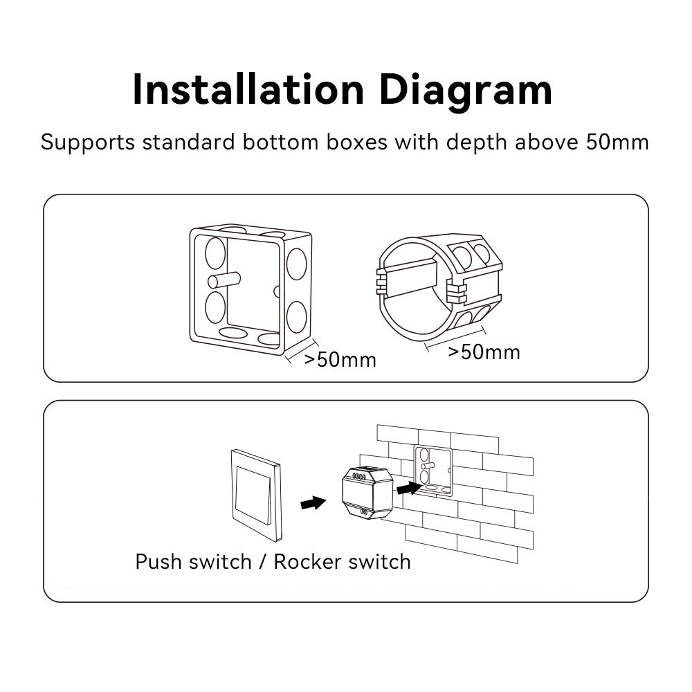 WL-SW1 Smart Switch (WiFi+2.4G)