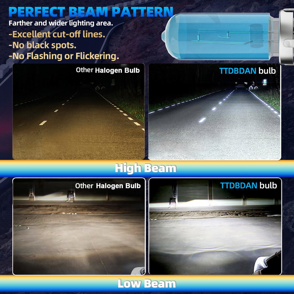 9005 HB3 Halogen Headlight Super Bright Bulbs Kit White 6000K High/Low Beam 2PCS