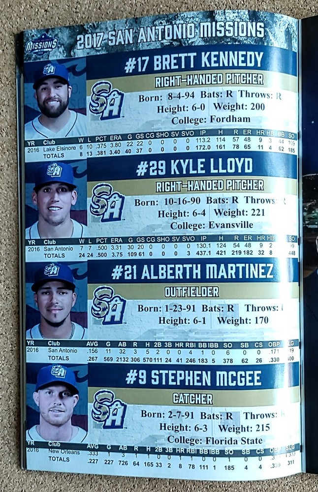 2017 San Antonio Missions Program/Player Photos/Schedule ~ '16 Guide Trea Turner