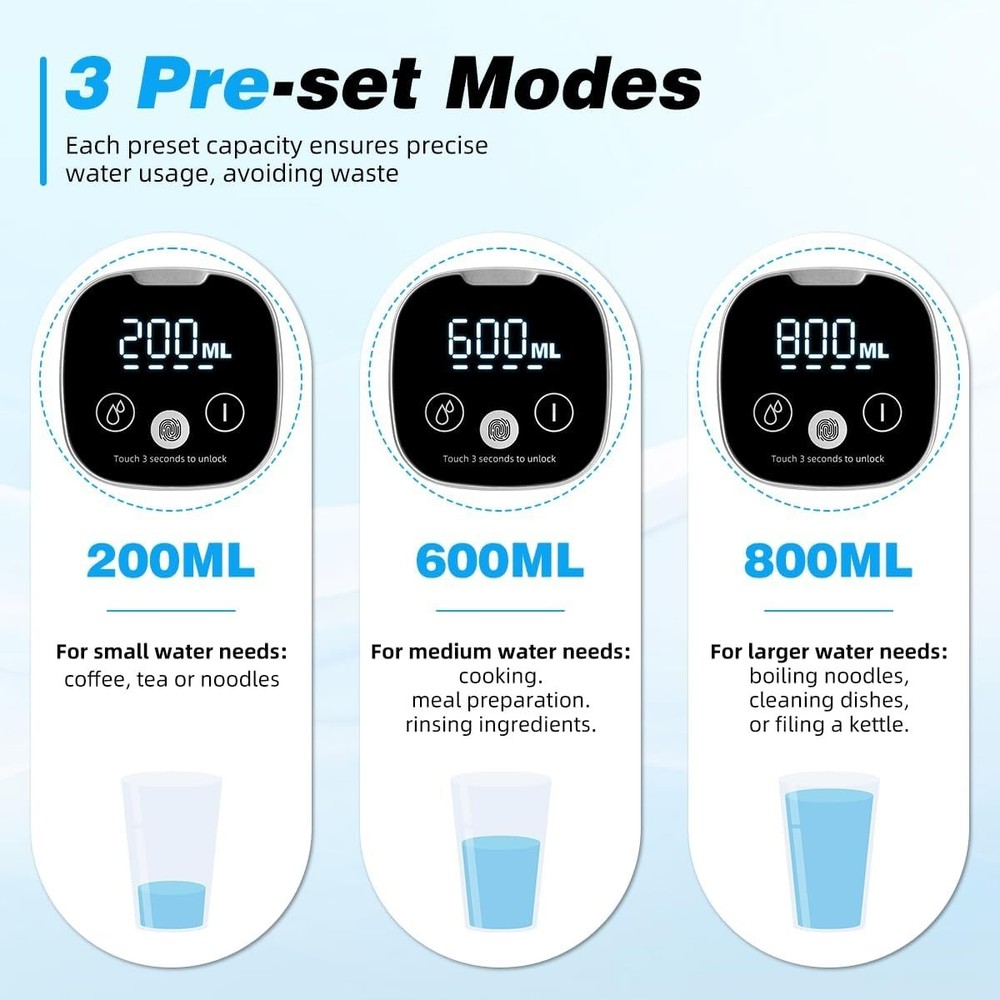 Water Dispenser for 5 Gallon Bottle with Digital Display, 4 Dispense Modes, P...
