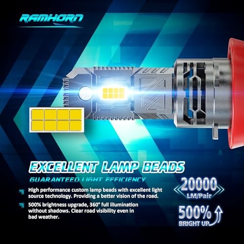 Light Bulbs, Light Bulbs 500% Brightness Upgraded Design 6500K White Plug H11