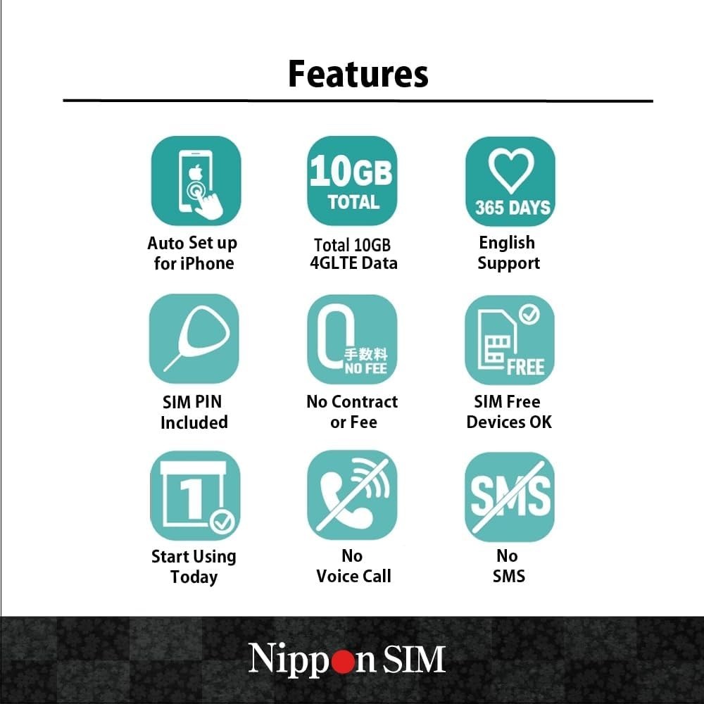 Japan SIM Card 10GB Data | Docomo Network | 15 Days