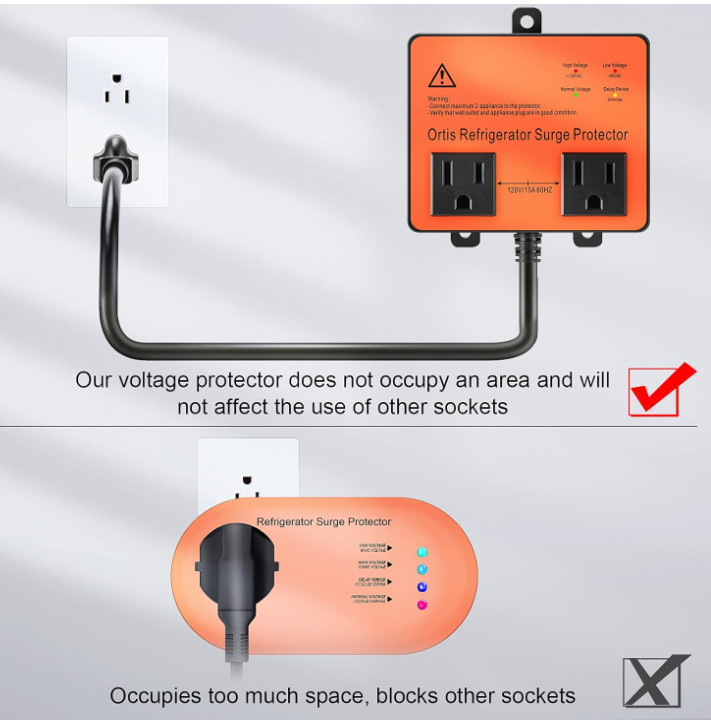 Refrigerator Surge Protector Double Outlet Voltage Protector for Appliances