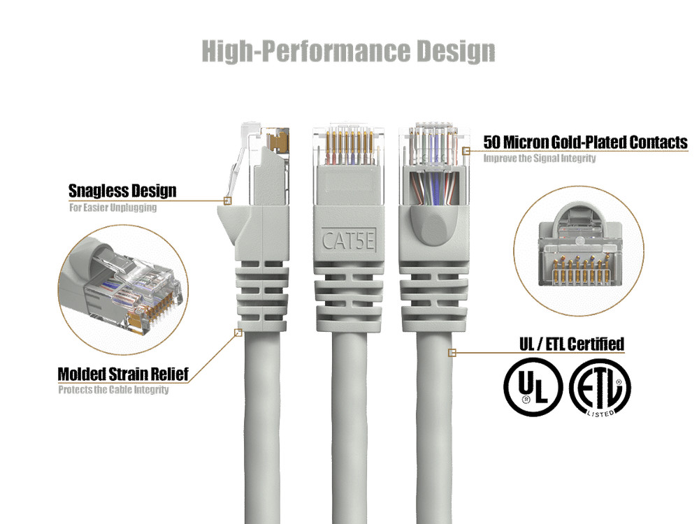 100ft Cat5e UTP Ethernet Network Patch Cable Snagless 24AWG Bare Copper, Gray