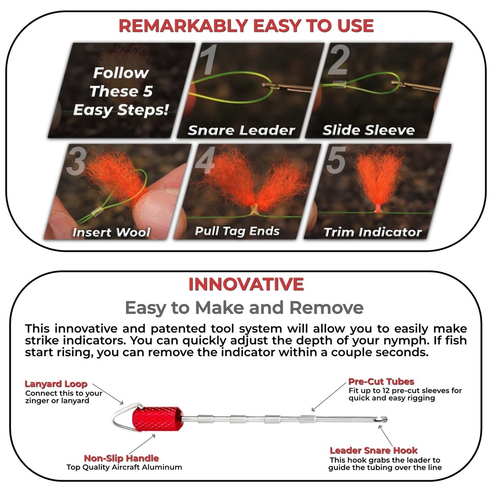 New Zealand Strike Indicator Tool Kit