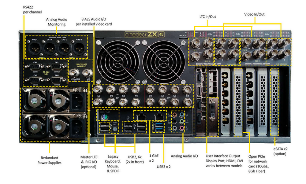 Cinedeck ZX45 4-Channel Media Ingest & Encoding Server with GPU Upgrade & Case