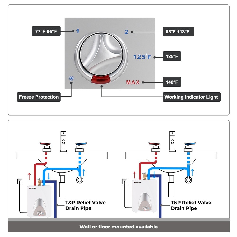 2.5 Gallon Electric Water Heater 120V Corded Point of Use for Under Sink RV Boat