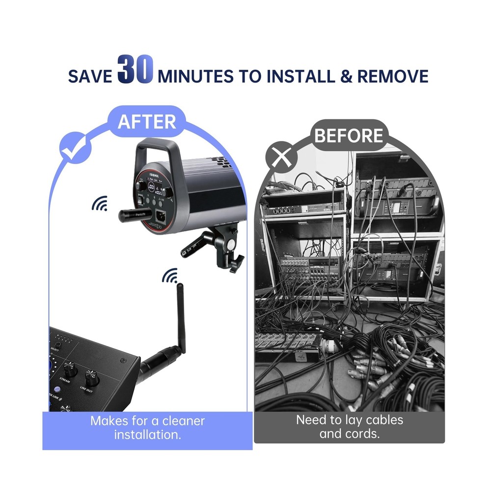 Wireless DMX512 Transmitter Receiver Rechargeable DMX Wireless 1 Transmitter ...