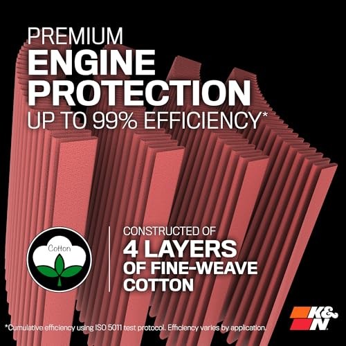 High-Flow Original Lifetime Universal Clamp-On: High Performance, Air Filter