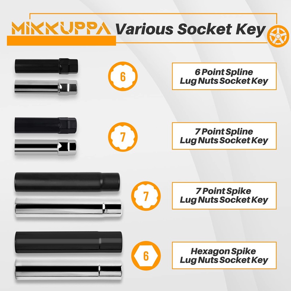 MIKKUPPA Spike Lug Nuts Socket Hexagon, Hexagon Chrome