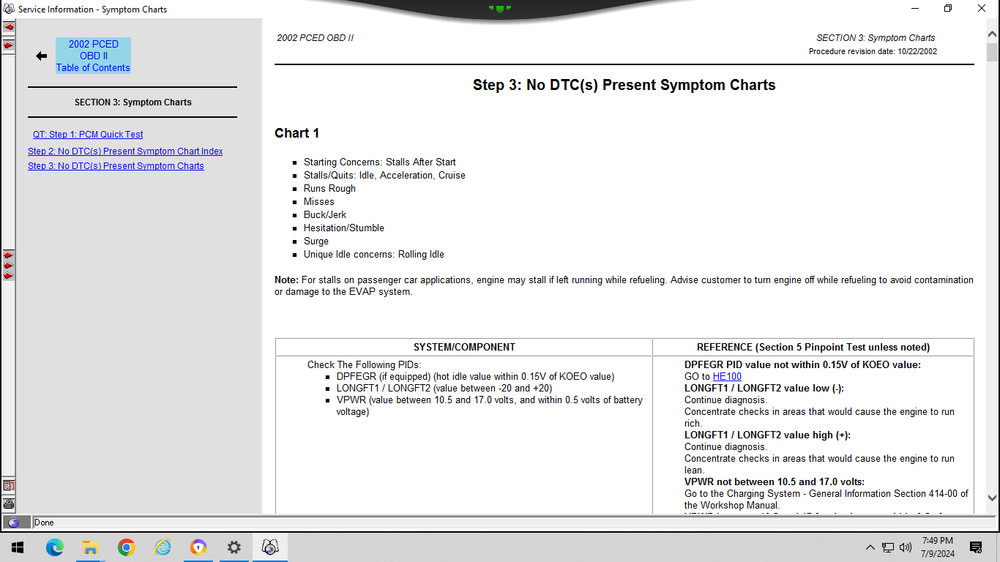 2002 Ford Thunderbird Service Repair Manual CD