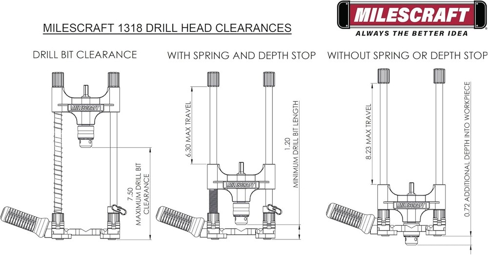Portable Drillling Guide Precision Drilling Jig Attachment Portable Drill Press