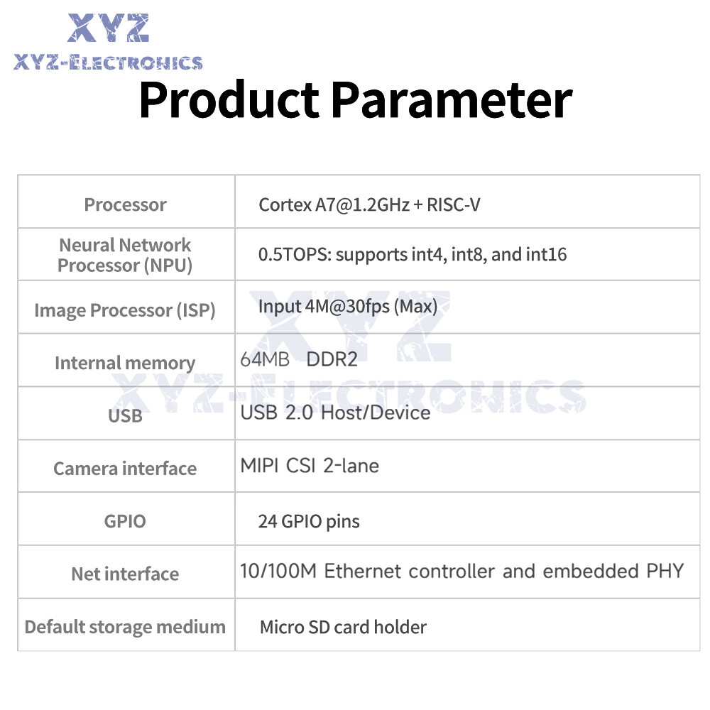 Luckfox Pico RV1103 Linux AI Development Board ARM Cortex-A7 Processor 64MB DDR2